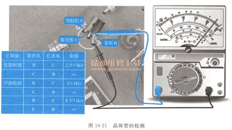 示波器檢測(cè)電路板故障方法,示波器檢測(cè)電路板故障方法?縮略圖