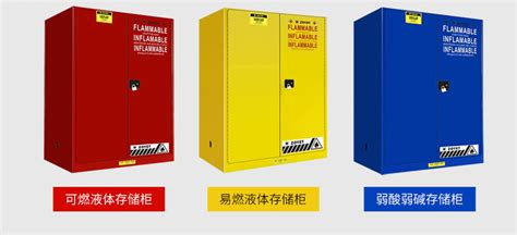 防爆柜用途,防爆柜用途批發(fā)采購(gòu)縮略圖