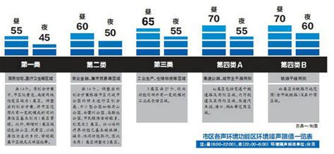 工業空調噪音標準(工業空調噪音標準是多少)縮略圖
