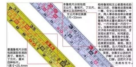 魯班尺的用法詳細(xì)說明,魯班尺的用法說明書縮略圖