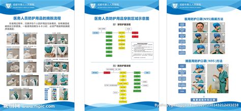 防護(hù)服脫法的操作步驟(防護(hù)服脫法的操作步驟最新)縮略圖