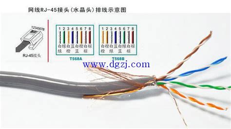 水晶頭壓接方法(水晶頭壓接方法順序)縮略圖