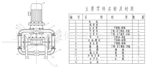 隔膜泵結(jié)構(gòu)圖(隔膜泵結(jié)構(gòu)圖分解)縮略圖