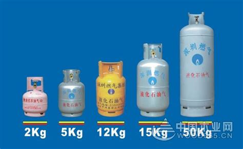 液化氣罐的規(guī)格和尺寸,液化氣罐的規(guī)格和尺寸圖片縮略圖