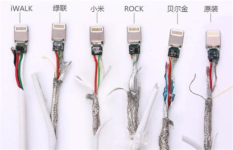 數(shù)據(jù)線哪個(gè)品牌質(zhì)量好(數(shù)據(jù)線哪個(gè)品牌質(zhì)量好耐用)縮略圖