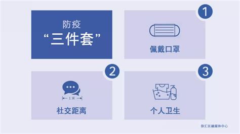 三件套五還要是指什么,三件套和四件套是指的哪些縮略圖