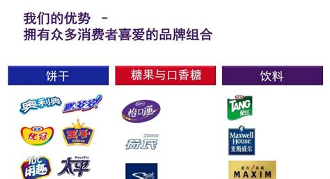 億滋食品(億滋食品企業(yè)管理有限公司)縮略圖