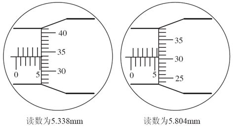 千分尺的使用方法和讀數,內徑千分尺的使用方法和讀數縮略圖