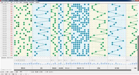 彩寶網首頁3d走勢圖(彩寶網首頁3d走勢圖新版)縮略圖