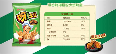 呀土豆哪個口味最好吃(呀土豆哪個口味最好吃呢)縮略圖