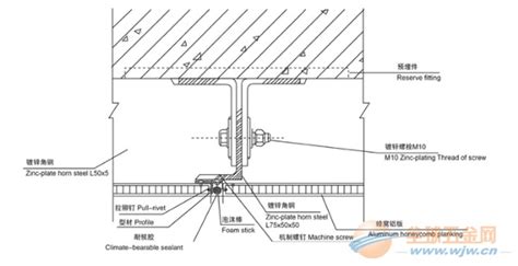蜂窩鋁板安裝視頻(蜂窩鋁板安裝視頻教學(xué))縮略圖