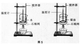 燒杯底部石棉網(wǎng)的作用是(燒杯下面的石棉網(wǎng)是干什么用的)縮略圖