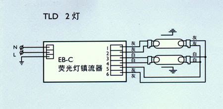 鎮(zhèn)流器怎么測(cè)好壞,鎮(zhèn)流器怎么測(cè)好壞視頻縮略圖