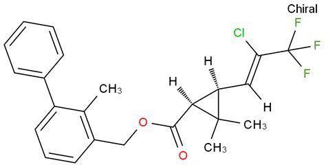 聯(lián)苯菊酯的作用和用途,聯(lián)苯菊酯的作用和用途用量縮略圖