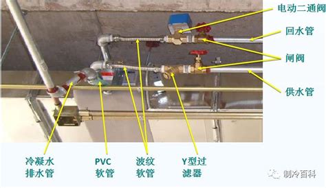 管線機(jī)安裝視頻教程,管線機(jī)安裝視頻教程動(dòng)畫縮略圖