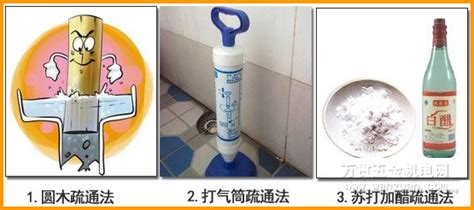 瓶蓋掉進下水道堵塞疏通方法(瓶蓋掉進下水道堵塞疏通方法圖解)縮略圖