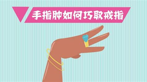 鐲子摘不下來了怎么辦,鐲子摘不下來怎么處理縮略圖
