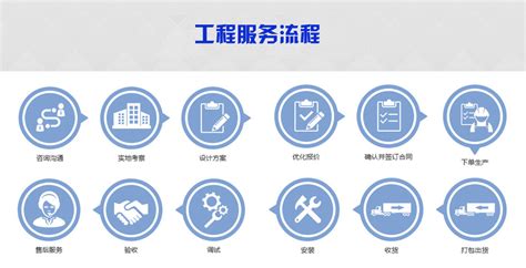 三菱電機(jī)空調(diào)售后電話(huà),三菱電機(jī)空調(diào)售后服務(wù)電話(huà)縮略圖