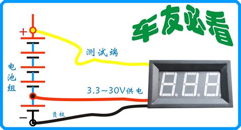 電壓表在測量時量程要大于等于被測線(電壓表在測量時量程要大于等于被測線路電壓)縮略圖