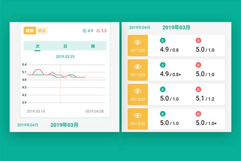 視力表圖,視力表圖片標(biāo)準(zhǔn)縮略圖
