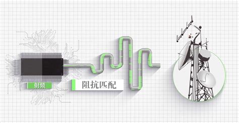 中興手機信號好不好(哪款手機信號最好最強速度快)縮略圖