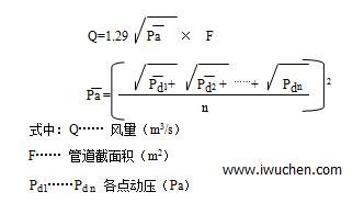 風速儀檢測廠房的換氣次數,風速風量換氣次數監測操作縮略圖