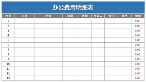 辦公用品有哪些明細(xì)及價格,辦公用品清單大全及價格縮略圖