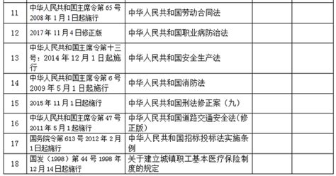 結算單的法律效力(結算單的法律效力有哪些)縮略圖