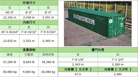 箱子尺寸規(guī)格表(箱子尺寸規(guī)格表和圖片)縮略圖