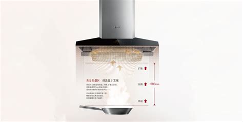 三件套油煙機,三件套油煙機灶哪個牌子好些縮略圖