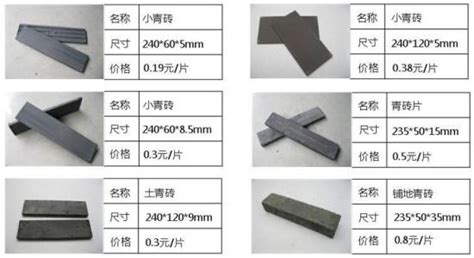 青磚尺寸規格,青磚尺寸規格及價格縮略圖