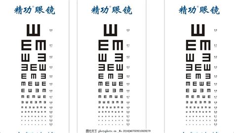 視力表對應(yīng)近視度數(shù),視力表對應(yīng)近視度數(shù)表縮略圖