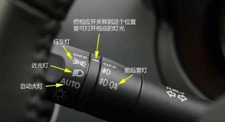 示寬燈和示廓燈圖片,位置燈和示廓燈區(qū)別圖片縮略圖