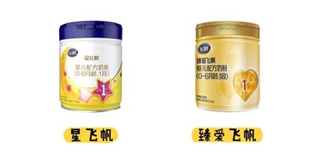 星飛帆4段和茁然比哪個好點,星飛帆4段和茁然系列哪個好縮略圖