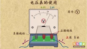 電壓表為什么相當于斷路,電壓表為什么相當于斷路電流表為什么相當于導線縮略圖