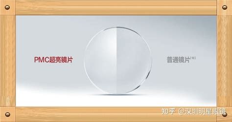 明月鏡片輕松控pro(明月鏡片輕松控pro價格)縮略圖