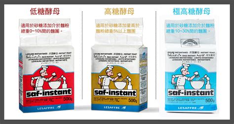 酵母粉高糖和低糖有什么區(qū)別?,酵母粉高糖和低糖有什么區(qū)別縮略圖