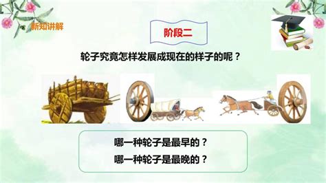 輪子英語怎么讀,輪子英語怎么讀發音縮略圖