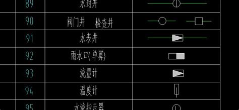 流量計(jì)符號(hào)及圖例(蒸汽流量計(jì)符號(hào)及圖例)縮略圖