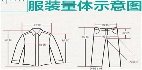 上衣長度怎么測量,怎么測量上衣尺寸縮略圖