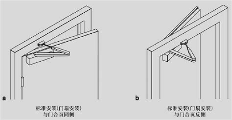 閉門器調(diào)節(jié)方法圖解(閉門器調(diào)節(jié)方法圖解視頻教程)縮略圖