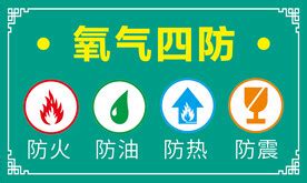 氧氣瓶四防標識,氧氣瓶四防標識圖片縮略圖