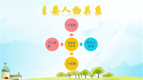 榮德基課件免費(fèi)下載官網(wǎng),榮德基課件下載網(wǎng)址縮略圖