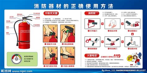 消防器材使用方法和常識(shí)(消防器材使用方法和常識(shí)心得)縮略圖