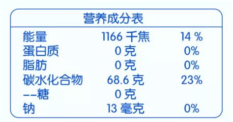 炫邁口香糖配料表(炫邁口香糖配料表圖片)縮略圖