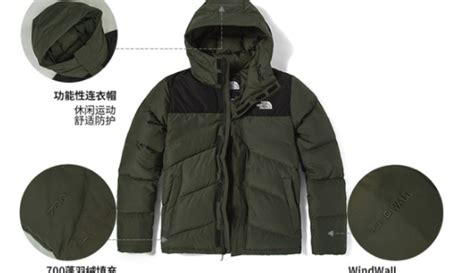 羽絨服哪個品牌質量好(羽絨服哪個品牌質量好又保暖)縮略圖