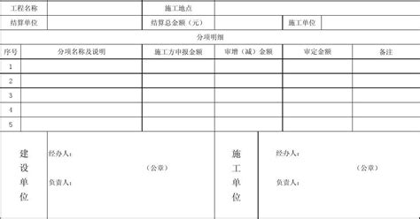 結算單怎么做(結算單怎么做表格)縮略圖