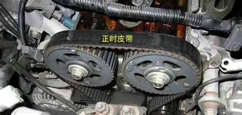 正時(shí)皮帶是干什么用的,汽車的正時(shí)皮帶是干什么用的縮略圖