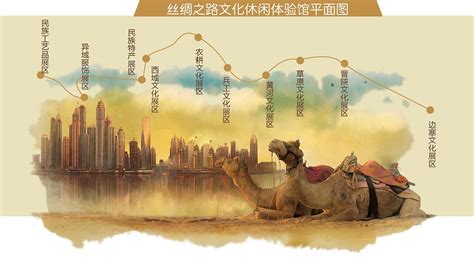 絲綢之路不僅僅是古代國際貿易路線(海上絲綢之路的貿易路線)縮略圖