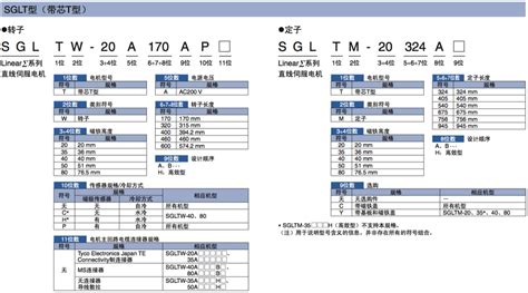 安川電機選型手冊pdf(安川電機選型手冊)縮略圖